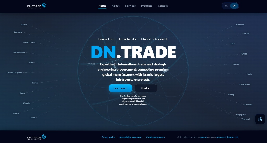 Capture d’écran de la plateforme DN.TRADE.